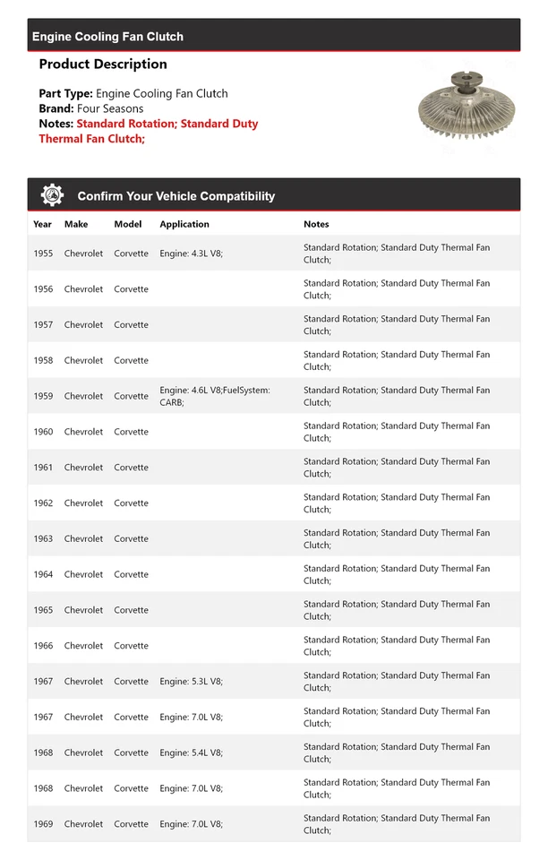 Embrague ventilador refrigeración motor Chevrolet Corvette 1955-1969 4 estaciones 1956 1957 Foto 2 de 4