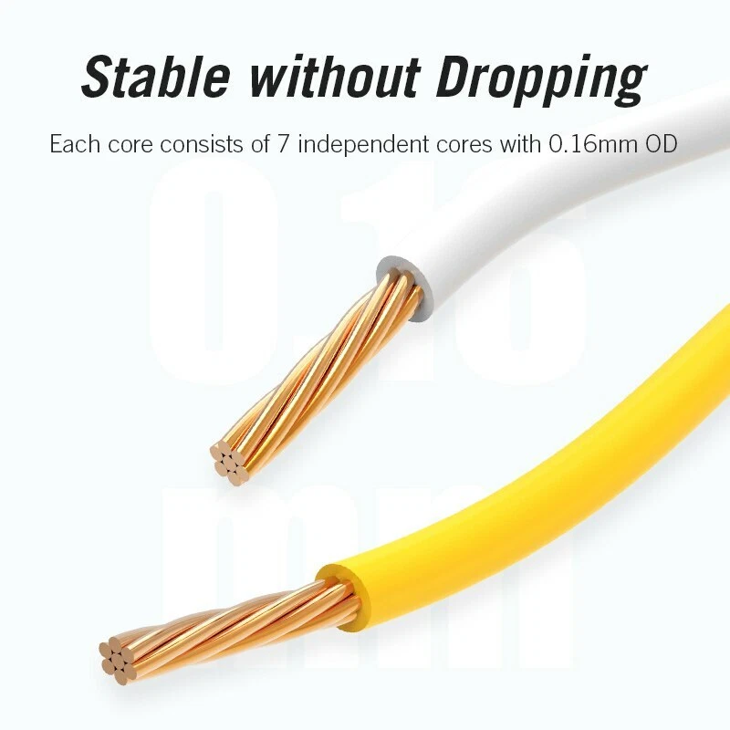 Ethernet Network Internet Cable Cat5e RJ45 Patch Lan Lead Wholesale 0.75m To 8m - Image 4 of 4