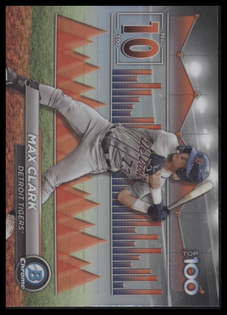 2024 Bowman #BTP-10 Max Clark Bowman Scouts' Top 100