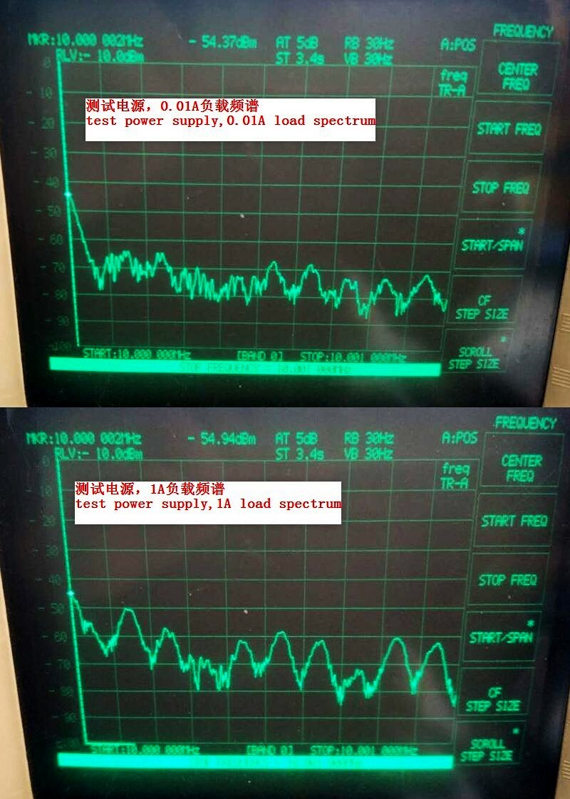 Spectrum Analyzer Low Frequency Converter BG7TBL with NSMA & BNCSMA