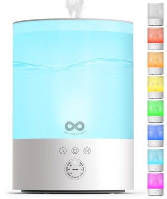Everlasting Comfort 2.5L Top Fill Humidifiers for Bedroom, 2.5L - Quiet Easy...
