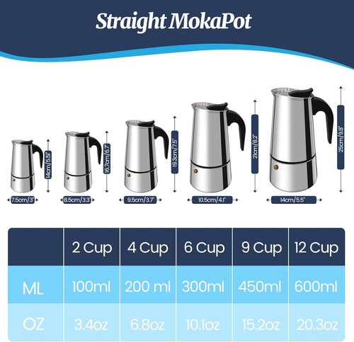 Moka Caffettiera 9 Tazze Acciaio Inox 450Ml Caffettiera Espresso Italiana Piano Cottura - Foto 2 di 5
