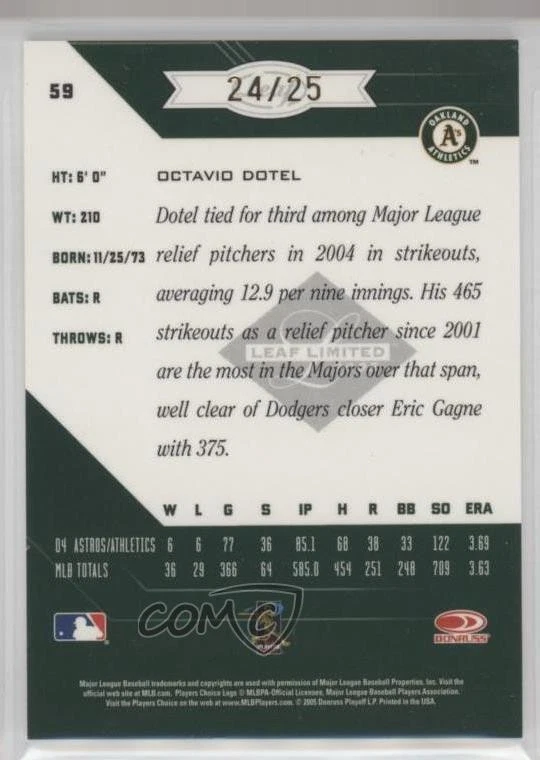 2005 Leaf Limited Monikers Bronze /25 Octavio Dotel #59 Auto - Image 2 of 2