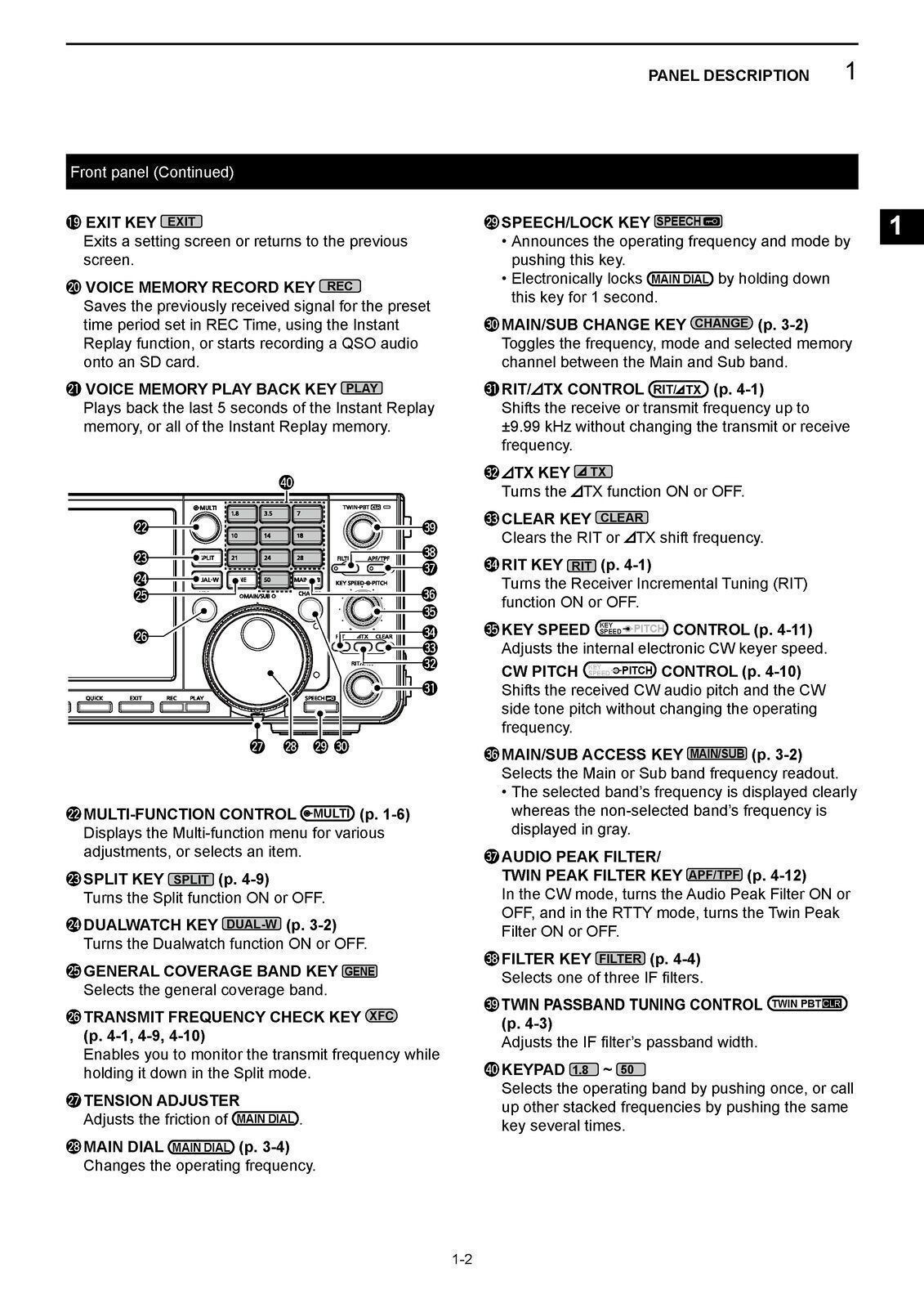 ICOM Transceiver IC-7610 Basic User Manual STEEL FASTENED - TOUGH JACKET