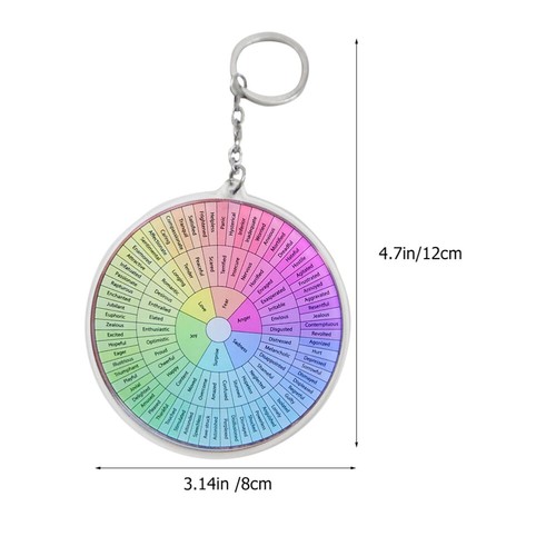 2 pièces roue de sensation porte-clés roue émotionnelle porte-clés roue de sensation portable - Photo 5/12