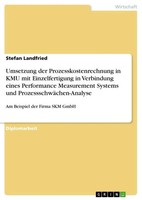Stefan Landfried | Umsetzung Der Prozesskostenrechnung In Kmu Mit...