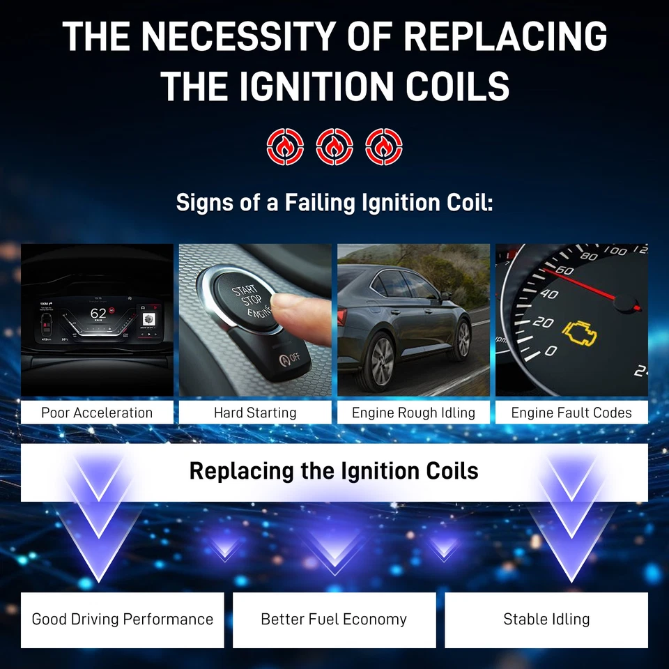 Set of 1 Ignition Coil For Chevy Cobalt, Equinox Pontiac G4 G5 G6 UF491 C1552 - Изображение 4 из 4