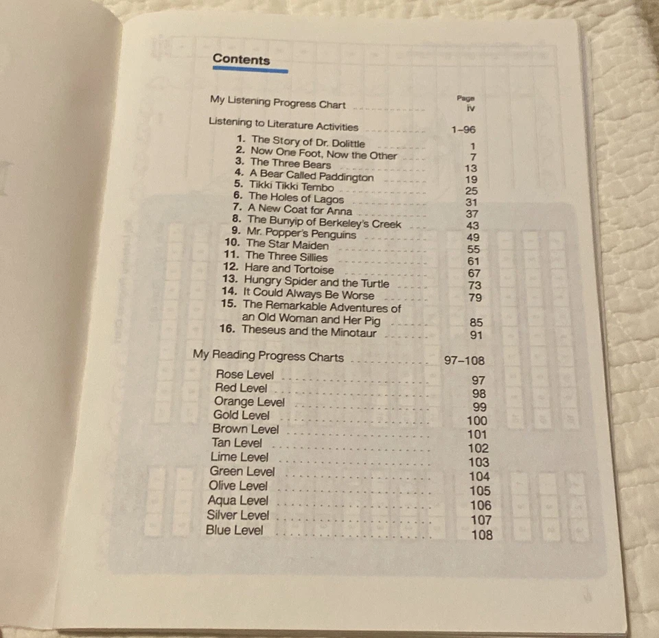 SRA Reading Laboratory 1a 1990 Parker MY OWN BOOK Science Research Assoc LAB - Image 4 of 4