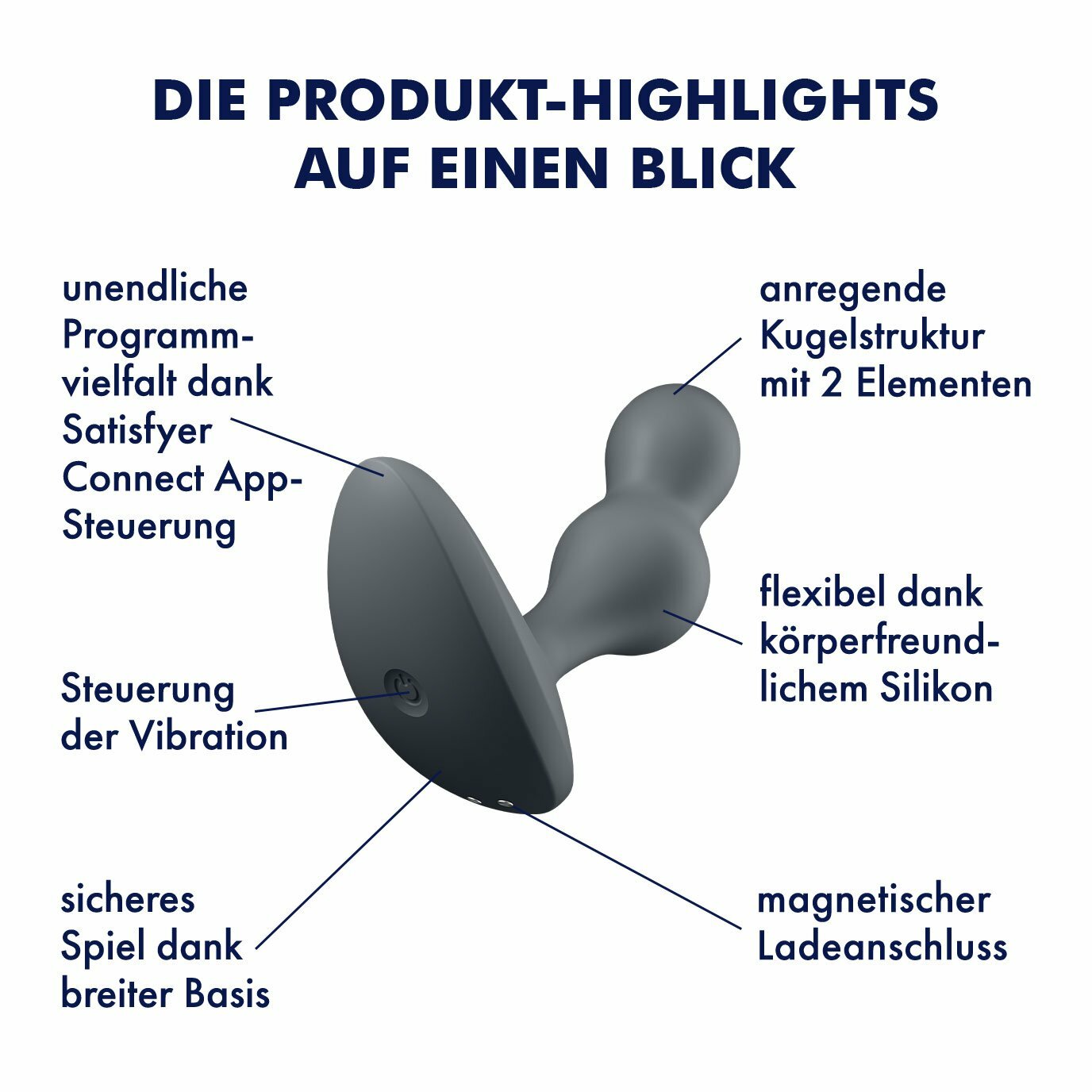 Spannende Was Bringt Ein Analplug Bild