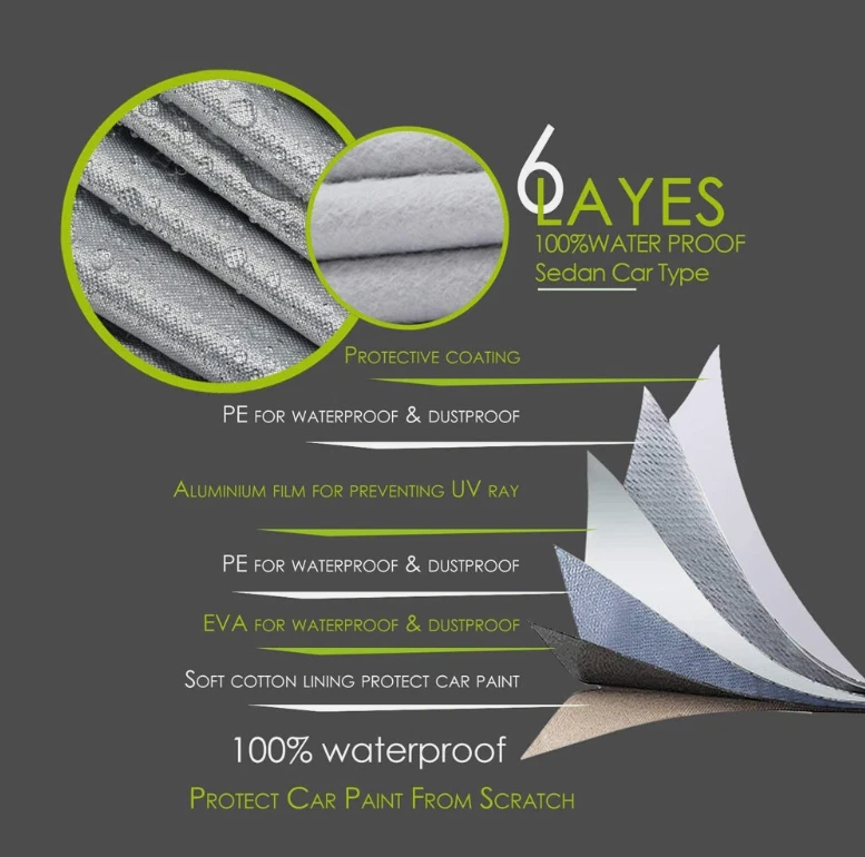 6-Layer Outdoor Car Cover Waterproof All Weather Protection For Toyota 4Runner Foto 2 de 4