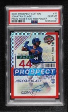 2024 Prospect Edition Red Power Prizm Signatures /99 Jonatan Clase #77 Auto 8d2