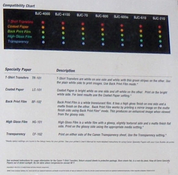 Canon STARTER KIT Sk-101 Create Your Own T-Shirts & more, Anything you imagine! - Image 4 of 4