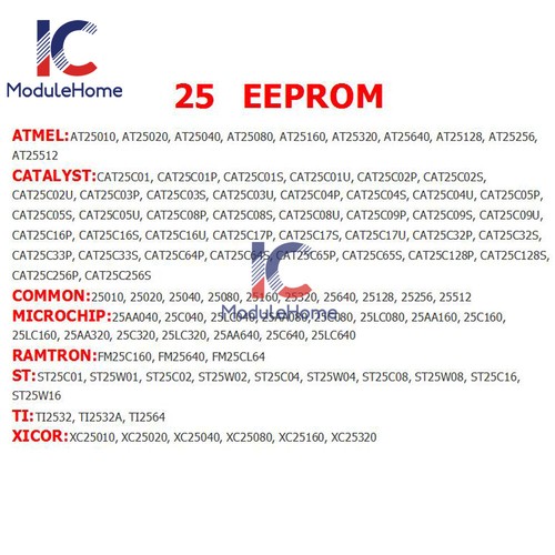 EZP2023 High-Speed USB SPI Programmer+15 Adapters For 24 25 93 95 EEPROM 25Flash - Picture 7 of 27