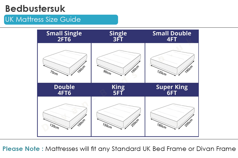 Cool Blue Memory Foam Mattress Sprung Matress 3ft Single 4ft6 Double 5ft King - Picture 4 of 5