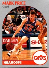 Click to enlarge Mark Price