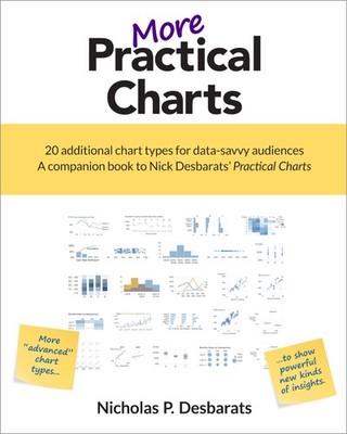 More Practical Charts: 20 Additional Chart Types for Data-savvy Audiences
