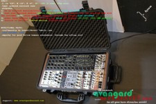 NEW Avantgarde Sound   The Peresvet   186hp Powered Eurorack Case w/Wheels 