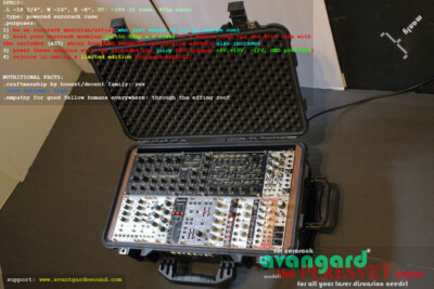 NEW! Avantgarde Sound   The Peresvet   186hp Powered Eurorack Case w/Wheels!