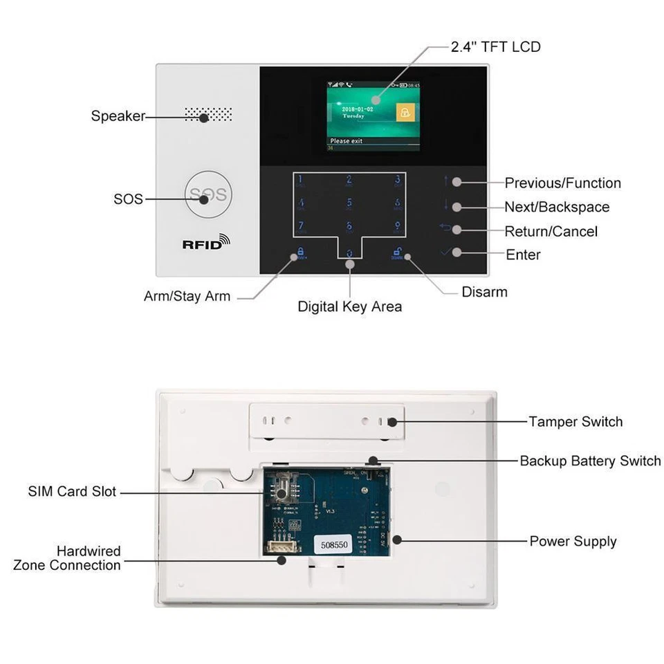 T12 Tuya APP WiFi GSM Wireless Home Security Alarm System+Amazon Alexa+2 Camera - Image 3 of 4