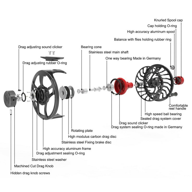 best lightwieght saltwater spinning reel Top Saltwater Spinning Reels