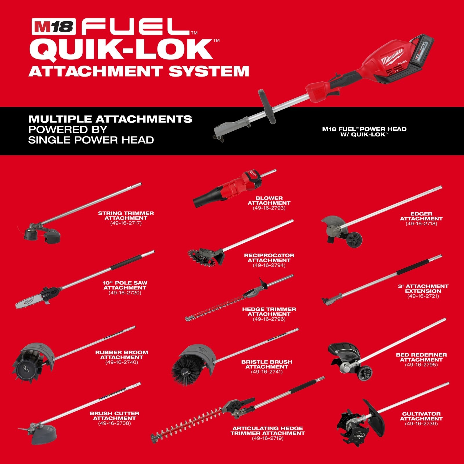 Milwaukee M18 FUEL QUIK-LOK 10in. Pole Saw Attachment, Model# 49-16-2720
