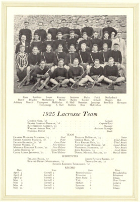 1926 Cornell University Cornellian 1925 Lacrosse Team Group Photo Page