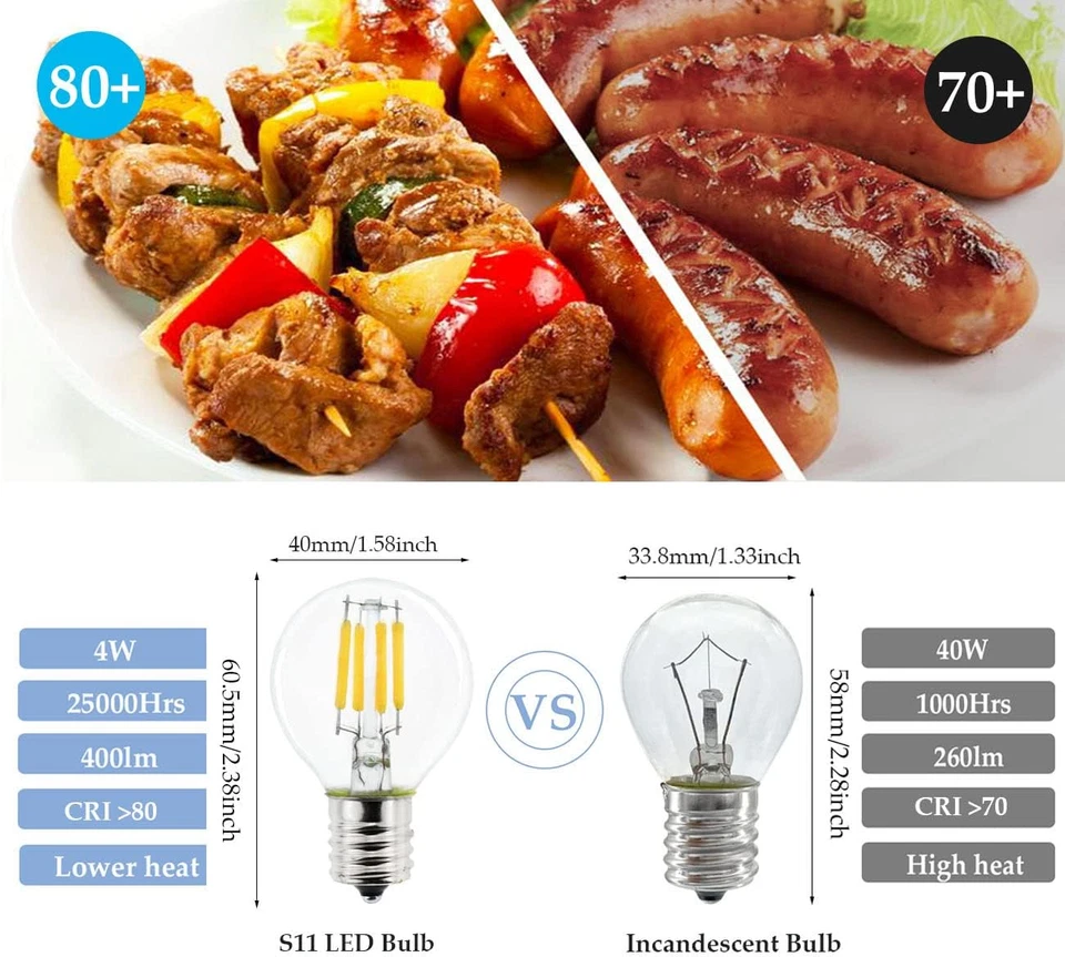 2-Pack E17 S11 LED Light Bulb,E17 Intermediate Base Globe Bulb 4W Daylight 5000K - Image 4 of 4