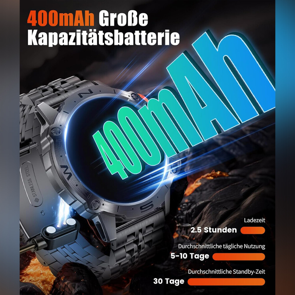Zdjęcie 13 z 20