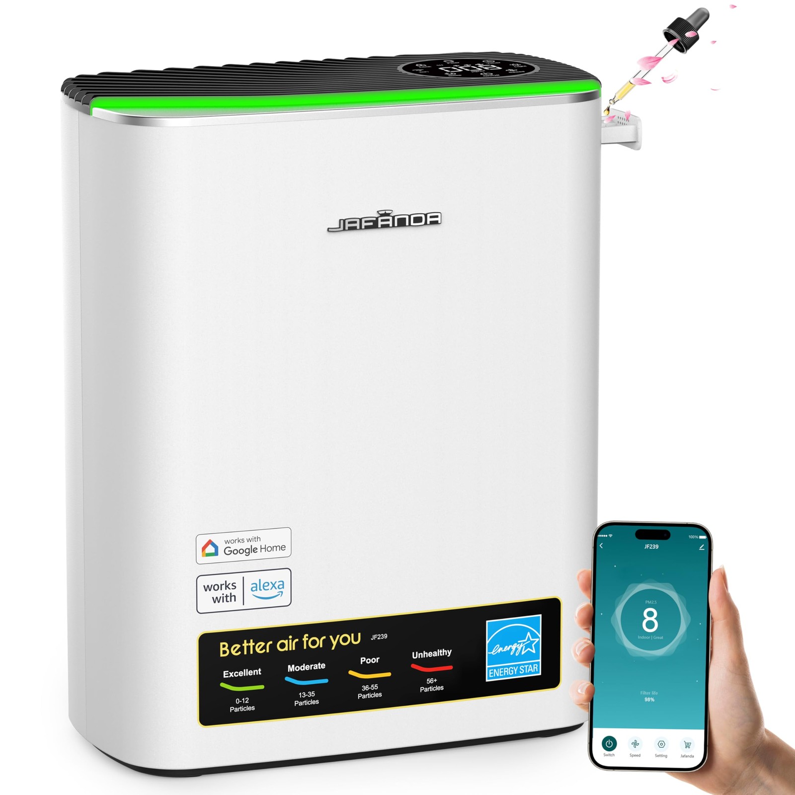Jafanda HEPA Air Purifier for Large Rooms Up to 1100 Sq Ft with Odor Elimination