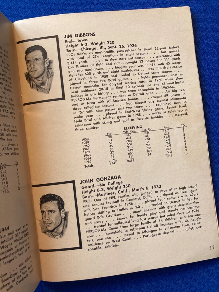 1966 DETROIT LIONS Facts Book - Media Guide Yearbook - Press Book - Very nice - Image 3 of 4
