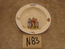 N83 VINTAGE MADE IN CZECHOSLOVAKIA CHILDS/BABY BOWL BOYS BEAR CAT 5 1/2"