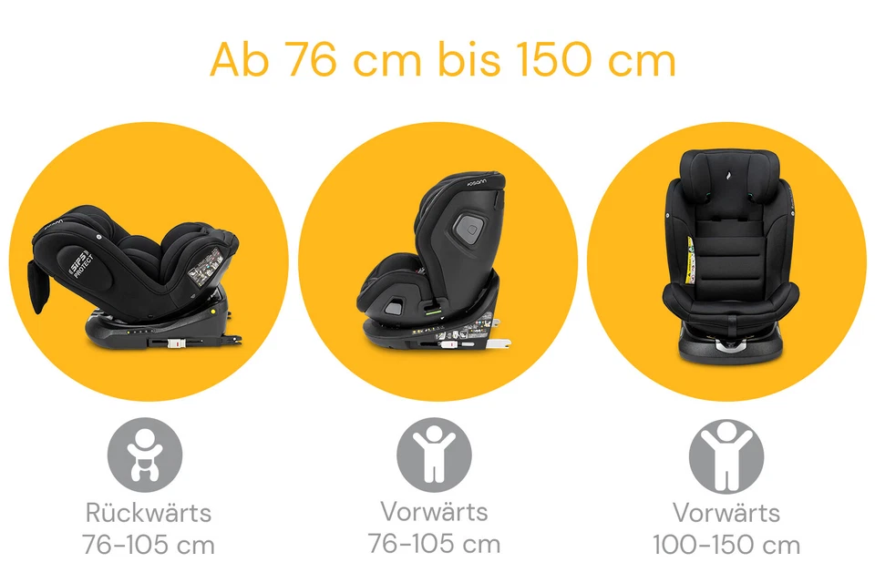 Osann Swift360 S i-Size drehbarer Kindersitz 76-150 cm Isofix und Top-Tether - Bild 4 von 4