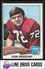 1975 Topps #35 Dan Dierdorf St. Louis Cardinals VG