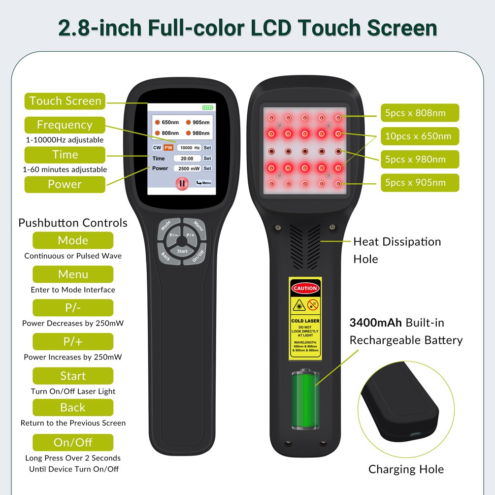 Cold Laser Treatment for Reduce Swelling Pain and Inflammation in Pets and Human
