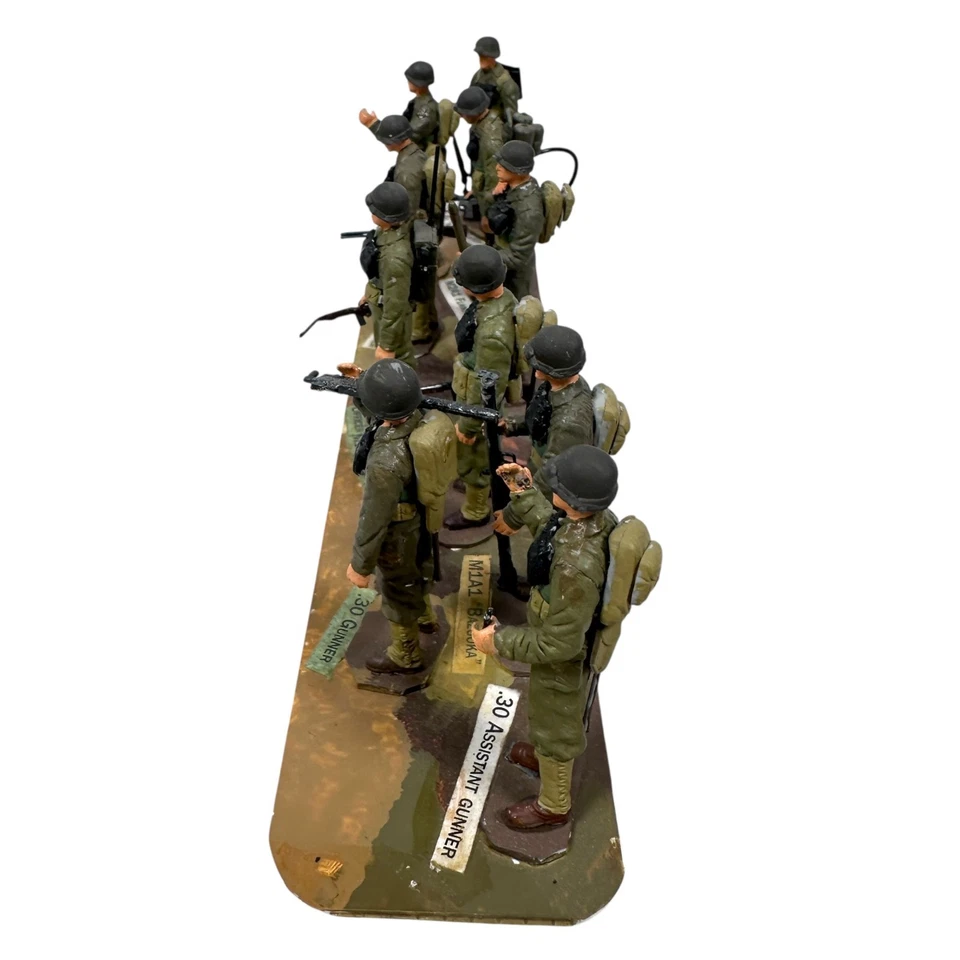 Vintage Plastic Army Soldiers Miniature Model Figures Military Scene Collectable - Image 2 of 4