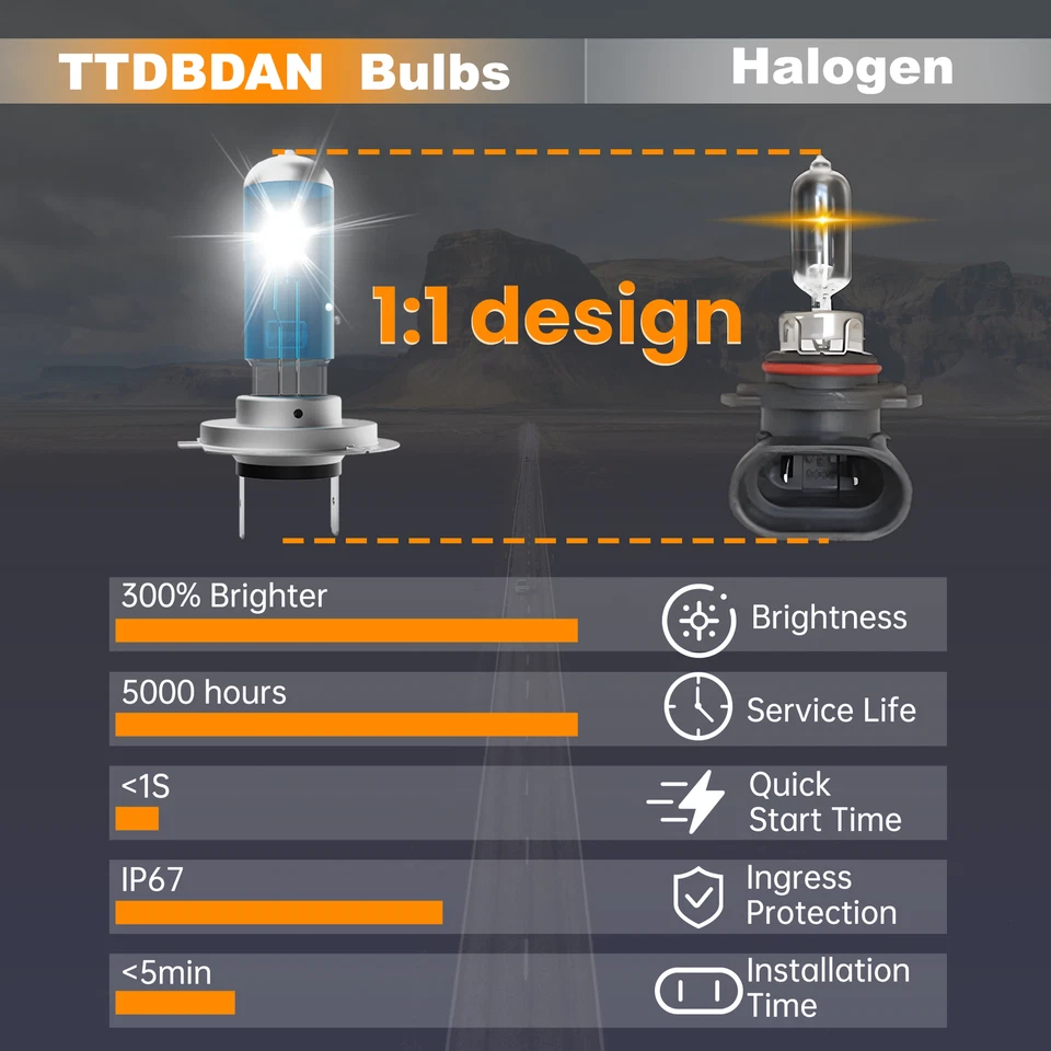 For BMW 320i 2001-2005 H7 Halogen Headlight Bulbs Kit High/Low Beam Bright 6000K - Image 2 of 4