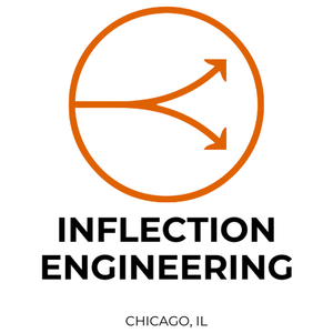 Inflection Engineering | eBay Stores
