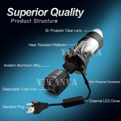 1 Pair LHD 100W H4 9003 Mini Bi-LED Projector Lens LED Headlight Hi/Lo Retrofit