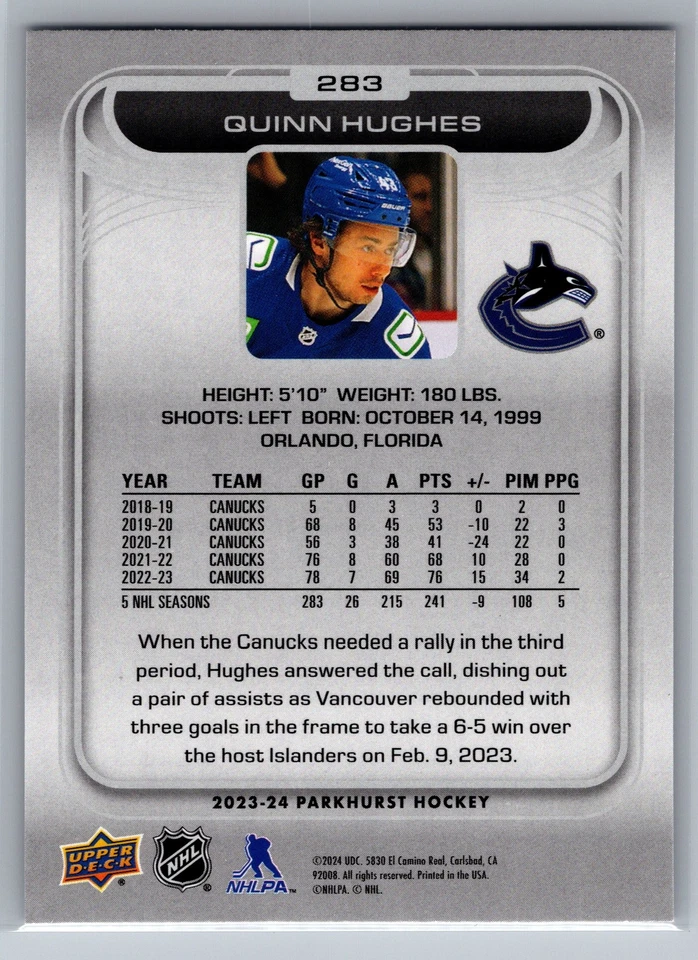 2023-24 Parkhurst #283 Quinn Hughes Silver Foil - Image 2 of 2
