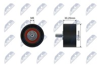 NTY Umlenk-/FüHrungsrolle, Keilrippenriemen RNK-ME-075