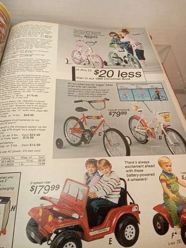 Sears Spring/Summer 1987 Catalog Vintage - Picture 15 of 19