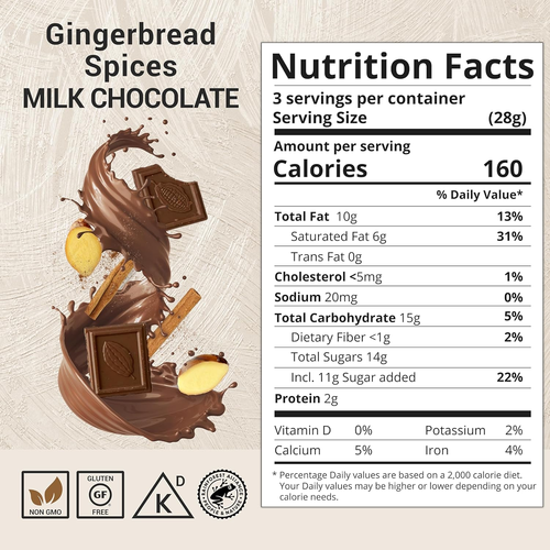 - Alpine Milk Chocolate Bars with Gingerbread Spices - Limited Edition - 3 Oz... - Picture 6 of 7