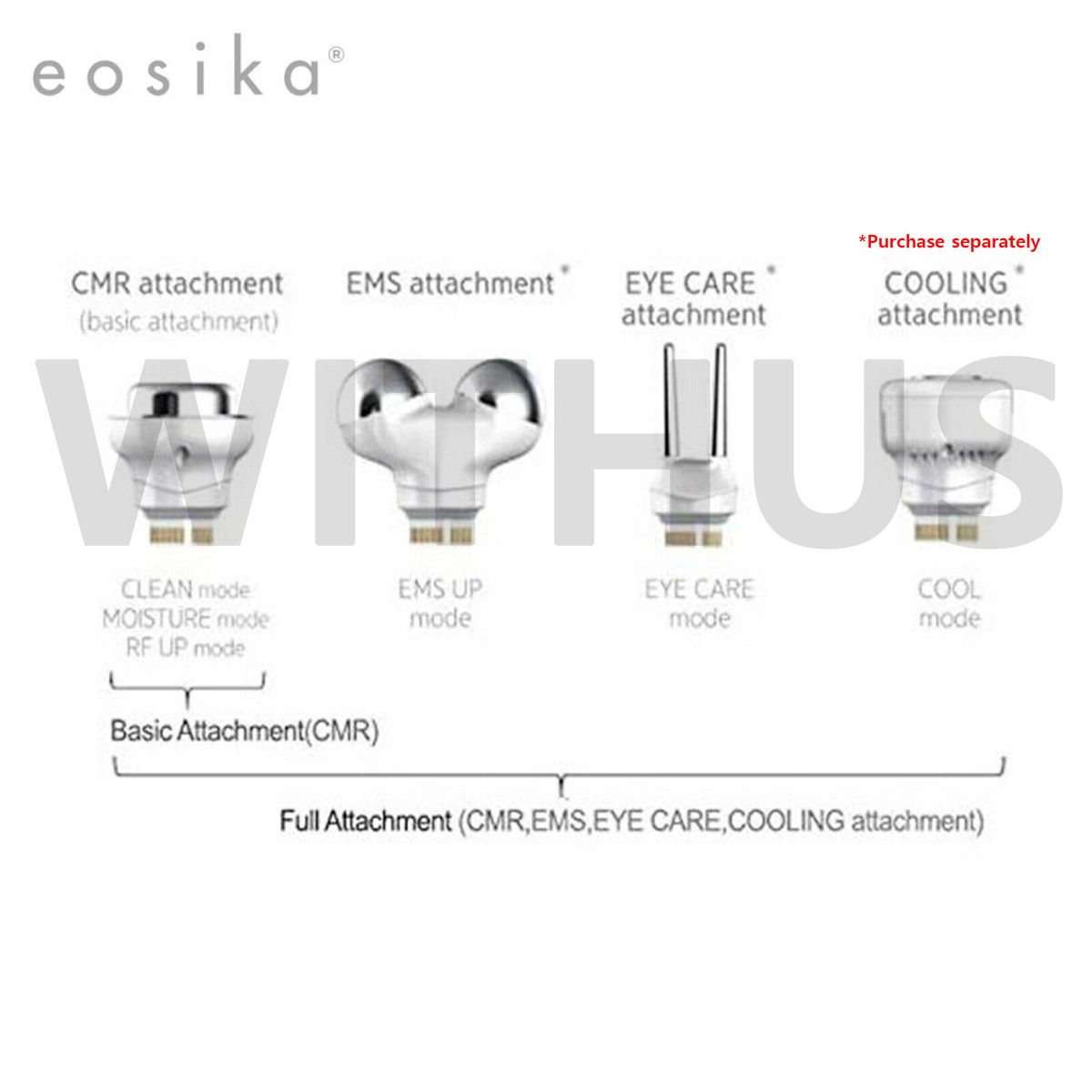 EOSIKA M1 All in One Facial Massager Attachment Full Set - Facial
