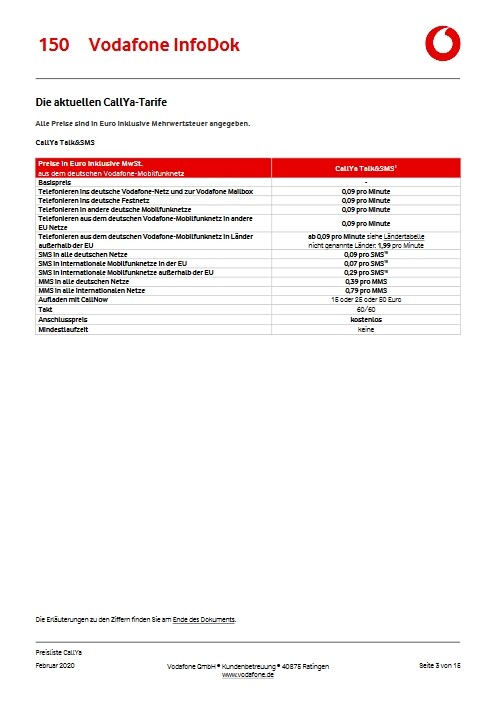 Kupit Vodafone Callya Talk Sms Prepaid Karte Na Aukcion De Iz Germanii S Dostavkoj V Rossiyu Ukrainu Kazahstan