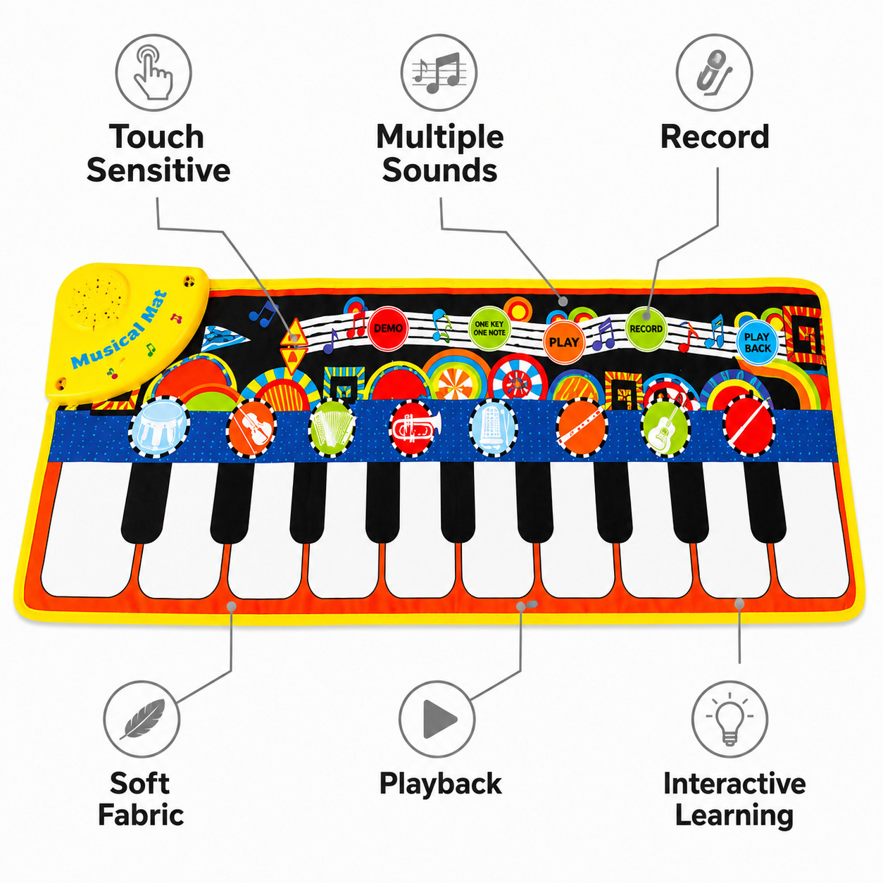 Tappetino Gioco Pianoforte Musicale Bambini Touch Sensitive Danza Tastiera Giocattolo 110x36cm Età 3+ foto 3
