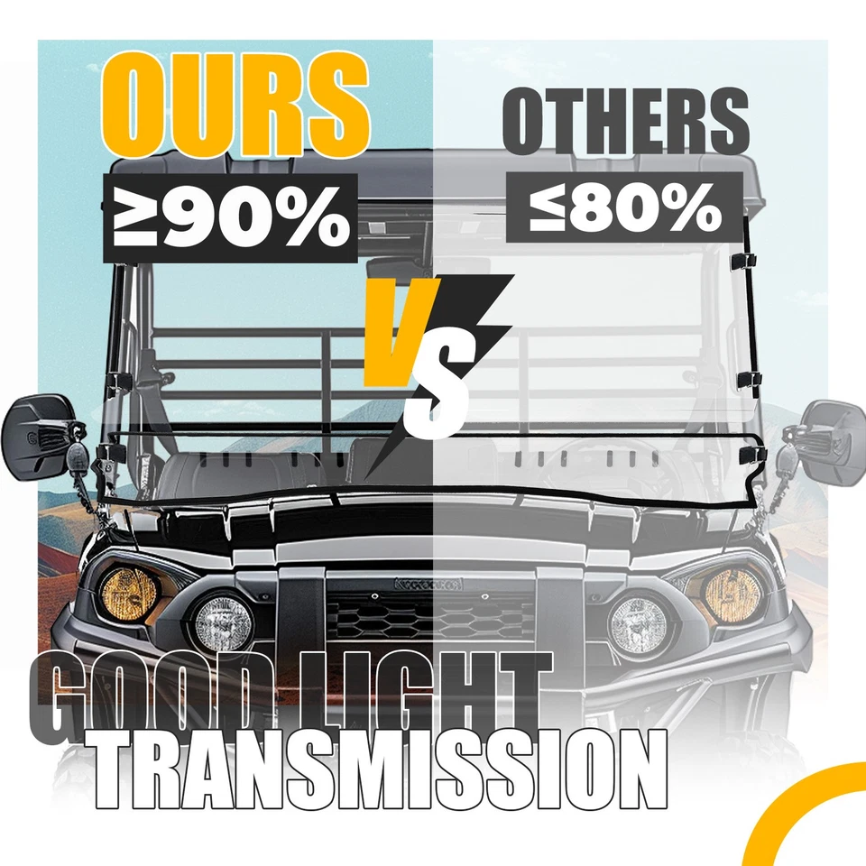 Parabrisas delantero transparente para Kawasaki Mule Pro FXT DXT DX FX 2015+ Foto 4 de 4