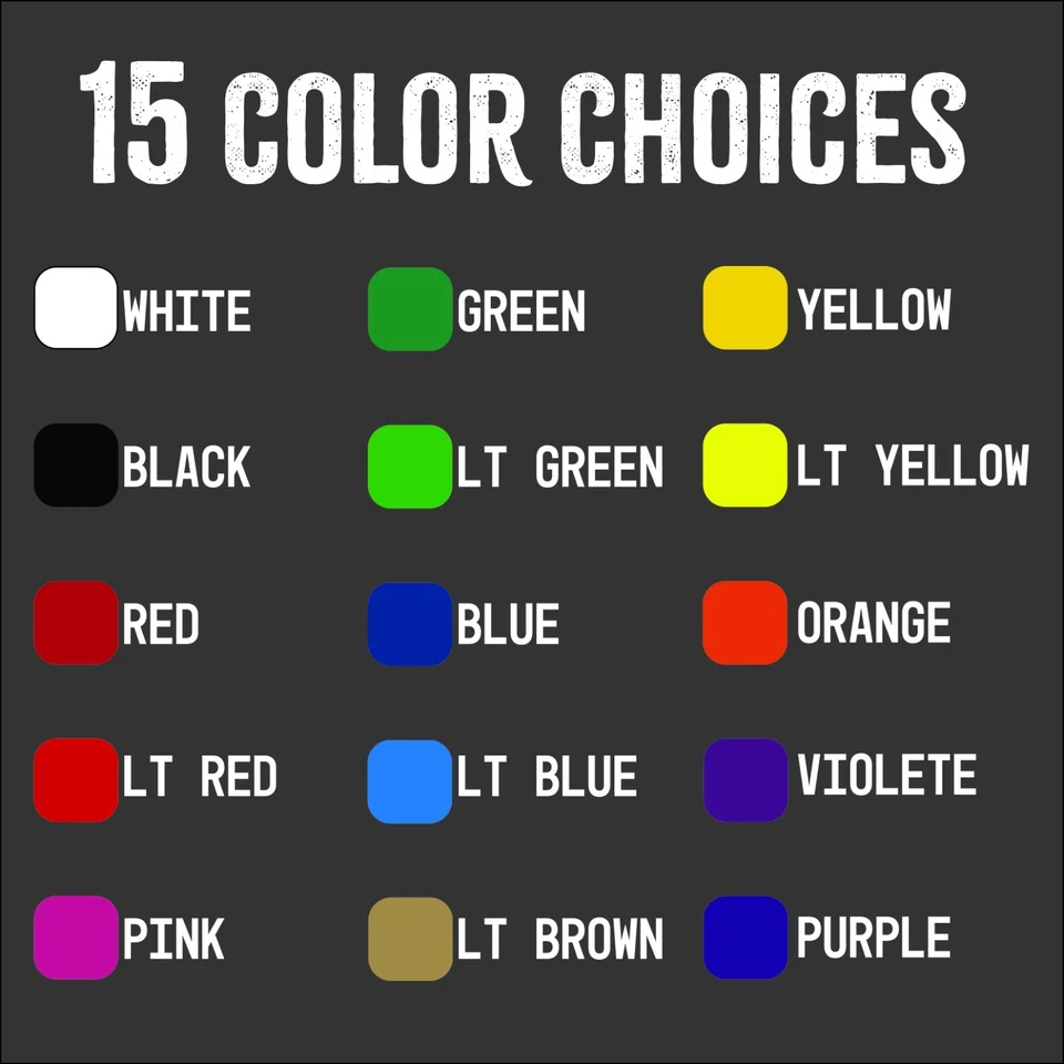 Adesivo de vinil números 0-9 decalques conjunto de 40 - Selecione cor e tamanho 1" a 6" - Imagem 3 de 4