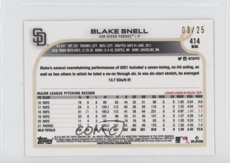 2022 Topps Mini Pink /25 Blake Snell #414 - Image 2 of 2