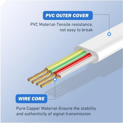 RJ11 Telephone Cable 50 Ft with In-Line Couplers