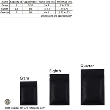 Matte Black Barrier Resealable Snack Storage Bags Gram Oz Eighth Quarter Sizes